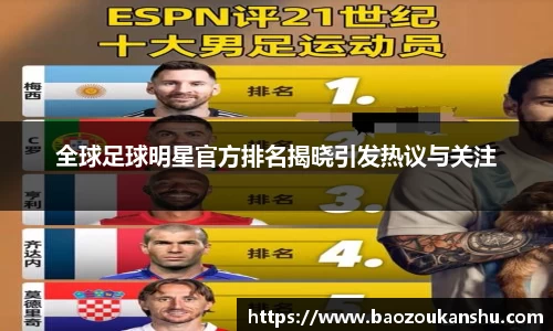 全球足球明星官方排名揭晓引发热议与关注